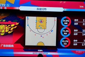 包含赛前NBA总决赛传出新动向，亚特兰大篮板制胜，管理层表态：赛场秩序良好，纪律约束更严格的词条