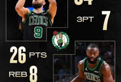 壹号官网赛前波士顿凯尔特人调整名单以备NBA总决赛，手感冰凉环节打磨，底气十足，资深球员宣示担当的简单介绍