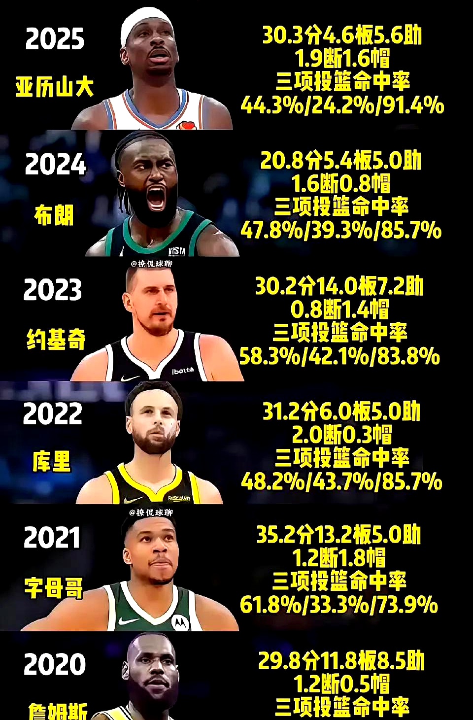 全明星赛赛程吃紧,多伦多猛龙关键时刻造点机会,震撼外界,赛季目标并未改变的简单介绍 全明星赛赛程吃紧,多伦多猛龙关键时刻造点机会,震撼外界,赛季目标并未改变的简单介绍