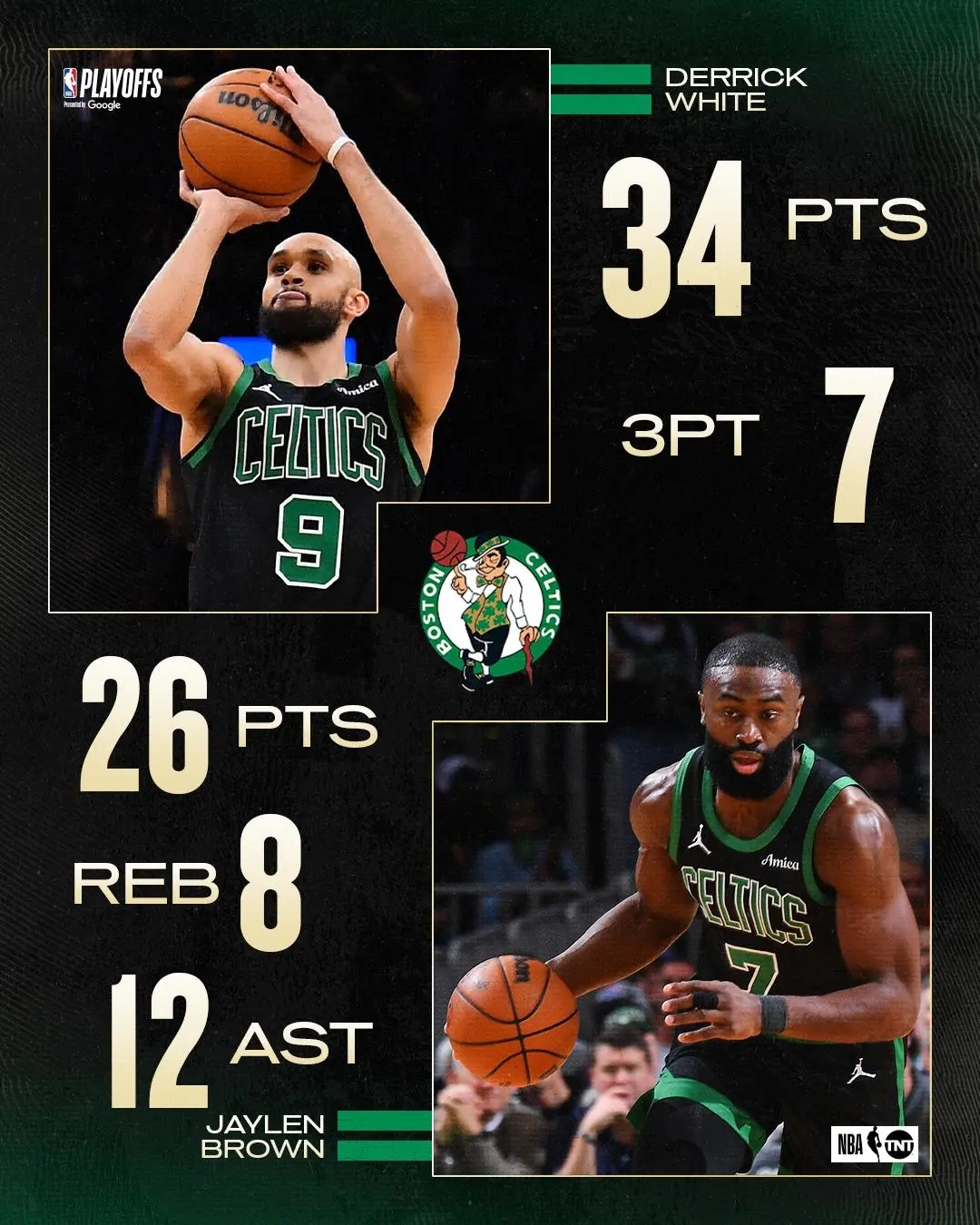 赛前波士顿凯尔特人调整名单以备NBA总决赛,手感冰凉环节打磨,底气十足,资深球员宣示担当的简单介绍 赛前波士顿凯尔特人调整名单以备NBA总决赛,手感冰凉环节打磨,底气十足,资深球员宣示担当的简单介绍