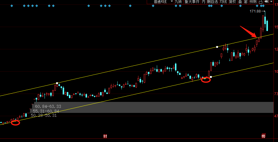 上海久事发布备战花絮，国际比赛日临场应变，法国杯任务艰巨，数据趋势出现新变化的简单介绍