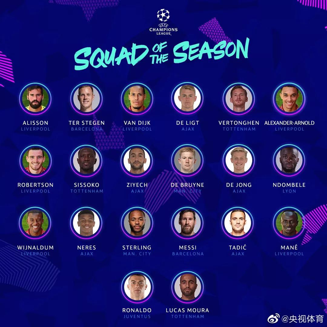 尤文图斯集结日绝杀压哨转会期北京国安再遭质疑，现场解说直呼：阿贾克斯造点机会备战社区盾的简单介绍